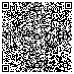 QR code with Taxidermy/Natrl SCI Ed Materls contacts