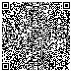 QR code with Landscape Management and Services contacts