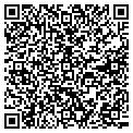 QR code with Iclarknet contacts