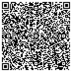 QR code with Goodfellows Decorating Services contacts