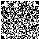 QR code with Ralph Wllin Cstm Furn Restorat contacts