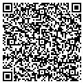 QR code with Closet Doctor contacts