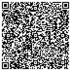 QR code with Industrial Commercial Service Inc contacts