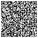 QR code with Cynthia A Abel MD contacts