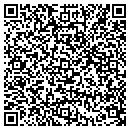 QR code with Meter Co The contacts