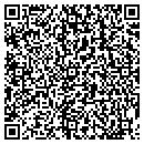 QR code with Planet 4 Productions contacts