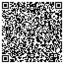 QR code with Millennium Audio LLP contacts
