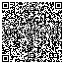 QR code with Randall Scmidt MD contacts
