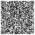 QR code with Mount Horeb Animal Hosp Clinic contacts