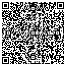 QR code with Scotts Concrete contacts