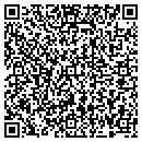 QR code with All American DJ contacts