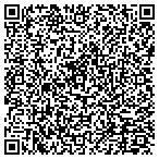 QR code with Integral Consulting Group Inc contacts