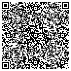 QR code with Automotive Reconditioning Center contacts