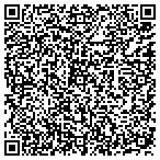 QR code with Decker Industries Incorporated contacts