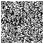 QR code with Milwaukee Cnty Community Prog contacts