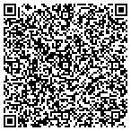 QR code with Mineral Point Historical Scty contacts