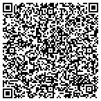 QR code with Zimmermann Design Consultants contacts