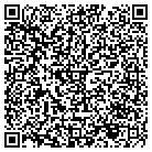 QR code with Mallmann & Bastyr Court Rprtrs contacts
