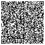QR code with Predictive Direct Mktng Sltns contacts