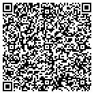 QR code with Milwaukee Cnty Hse-Correction contacts