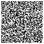 QR code with Internationl Assn Machinsts/Ae contacts