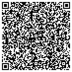 QR code with Sandler Sales Institute of Wis contacts