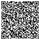 QR code with Choices To Change Inc contacts
