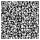 QR code with Farmland Painting contacts