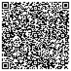 QR code with Financial Institutions Department contacts