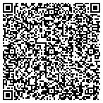 QR code with Milwakee Cardiovascular Center SC contacts