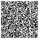 QR code with Mommaerts Architects contacts