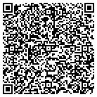 QR code with Milwaukee Prsmn Lcl 7 Hlth Fnd contacts