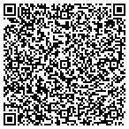 QR code with Elite Med Services of Wisconsin contacts