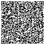 QR code with Air Qualty Duct College & Services contacts