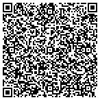 QR code with Holiday Inn Express Fort Atknsn contacts