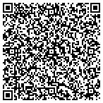 QR code with River Valley Psychological Service contacts