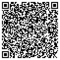 QR code with Packages contacts