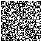 QR code with Mike Anholzer's Home Imprvmnts contacts