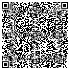 QR code with Kesha's All Night Daycare Service contacts