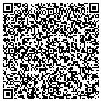 QR code with Poulos Sngstock Bdny Ludwig SC contacts