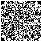 QR code with Rich S Engine Repair and Service contacts