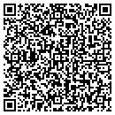 QR code with All About Style contacts