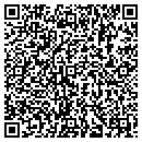QR code with Mark Pierquet contacts