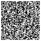 QR code with Monroe County Publishers contacts