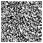 QR code with Milwaukee Digestive Disease Co contacts