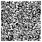 QR code with Hawthorn Refrigeration & Heating contacts