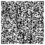 QR code with Ernst Wintter & Associates contacts