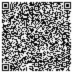QR code with Community Financial Service Center contacts