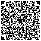 QR code with Milwaukee Paper & Packaging contacts