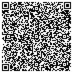 QR code with Med Script Transcription Service contacts